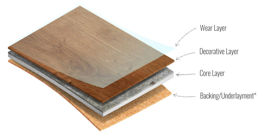 luxury vinyl flooring, lvp, lvt, luxury vinyl plank, flooring, luxury vinyl tile